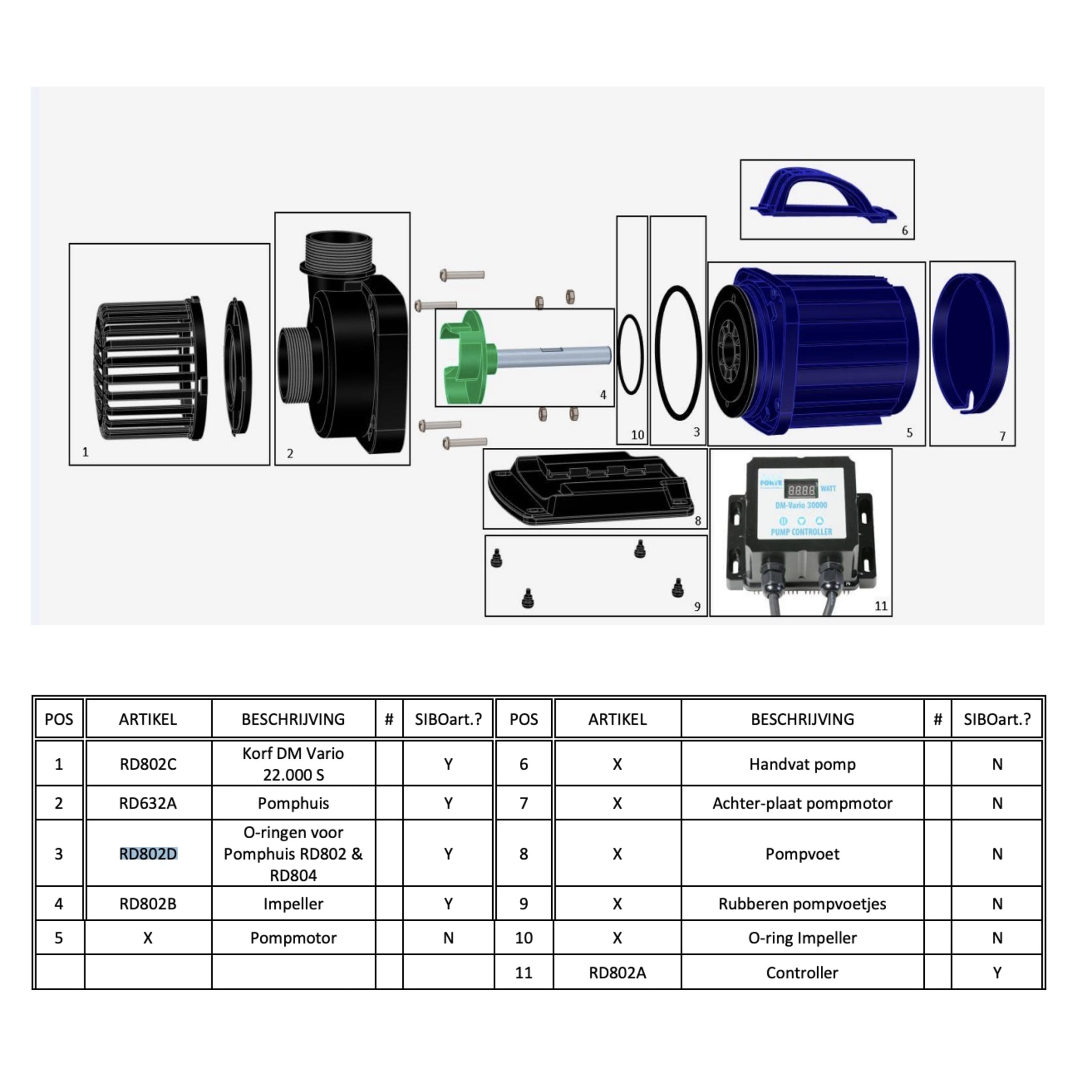 O-Ringe für Pumpengehäuse RD802 & RD804