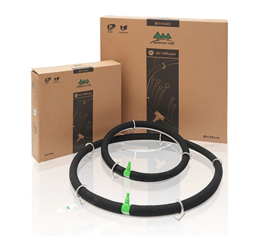 Belüftungsring – Ø 30 cm Box